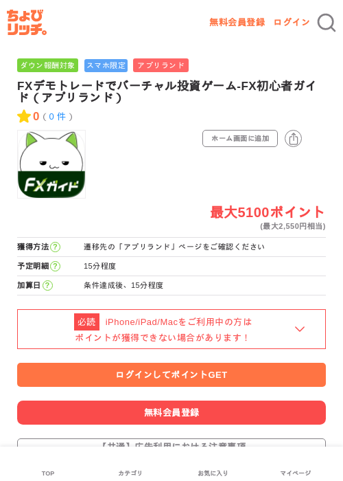 FX初心者ガイド-かんたん投資ゲーム（アプリランド）の過去最高画像（ちょびリッチ・2026年6月3日）