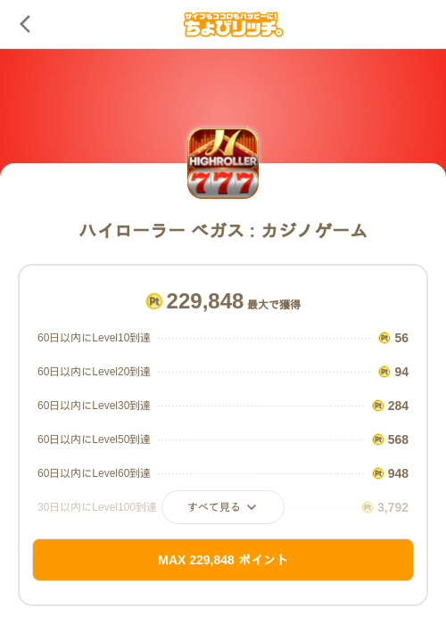 ハイローラー ベガス : カジノゲームの過去最高画像（ちょびリッチ（SKYFLAG）・2026年5月18日）