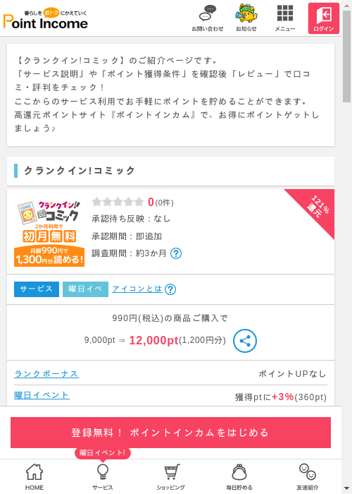 クランクイン!コミックの過去最高画像（ポイントインカム・2026年3月11日）