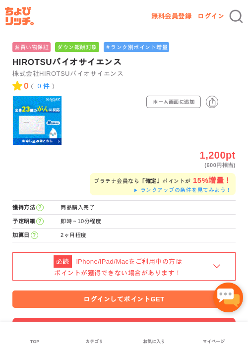 Roの過去最高画像（ちょびリッチ・2026年5月2日）