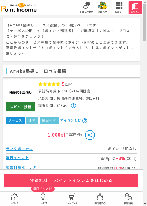 meの過去最高画像（ポイントインカム・2026年3月4日）