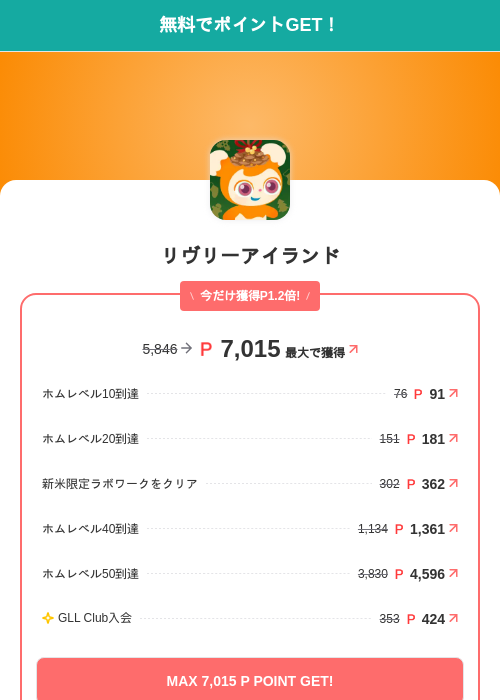 リヴリーアイランドの掲載記録画像（モッピー（SKYFLAG）・2026年6月20日）