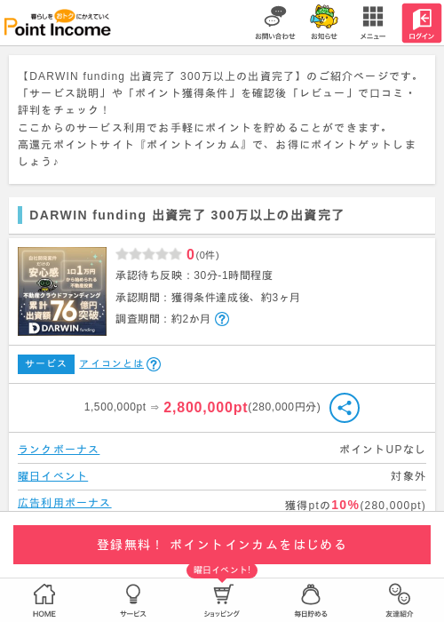 FUNDIの過去最高画像（ポイントインカム・2026年3月15日）