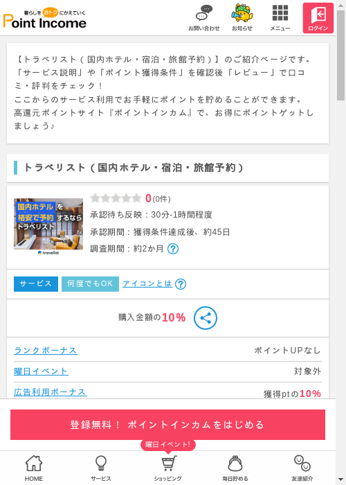 宿泊の過去最高画像（ポイントインカム・2026年3月8日）