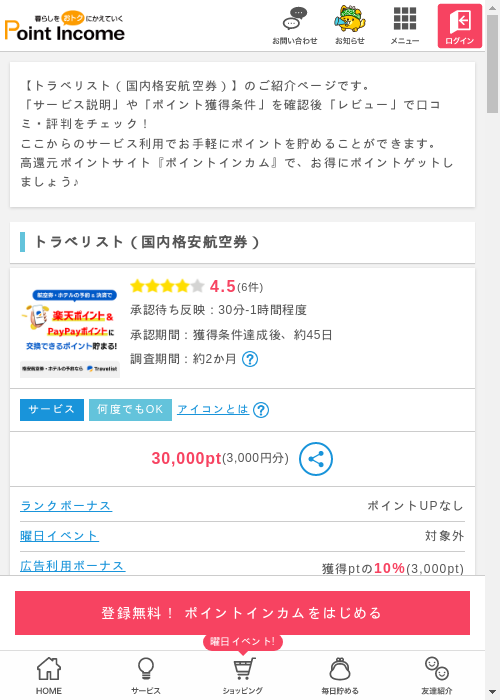 ドラベの過去最高画像（ポイントインカム・2026年3月8日）