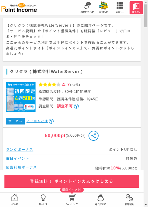 株式の過去最高画像（ポイントインカム・2026年3月8日）