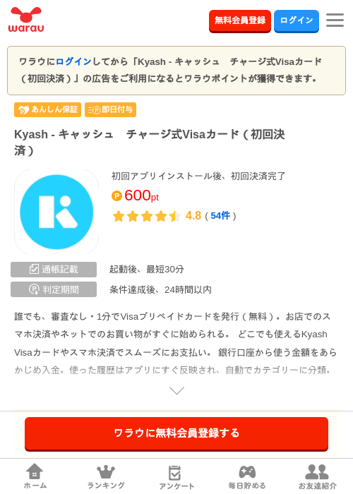 kyaの過去最高画像（ワラウ・2026年4月9日）