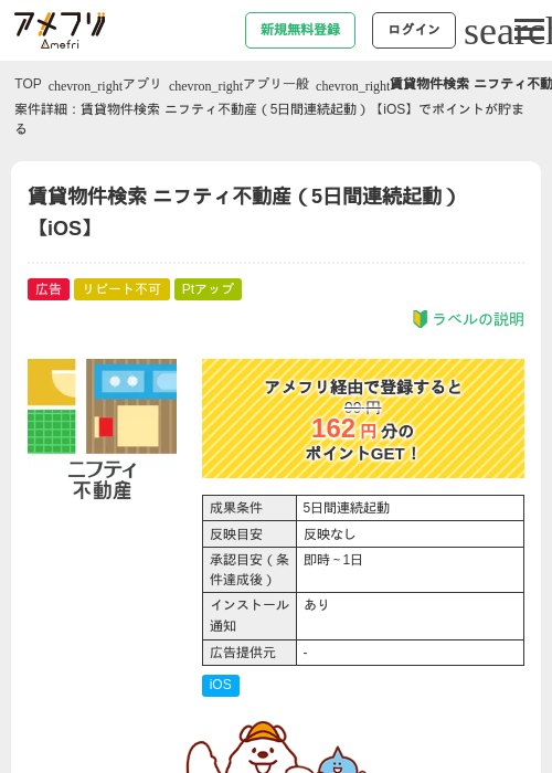 不動産の過去最高画像（アメフリ・2026年5月2日）