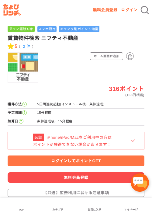 不動産の過去最高画像（ちょびリッチ・2026年5月4日）