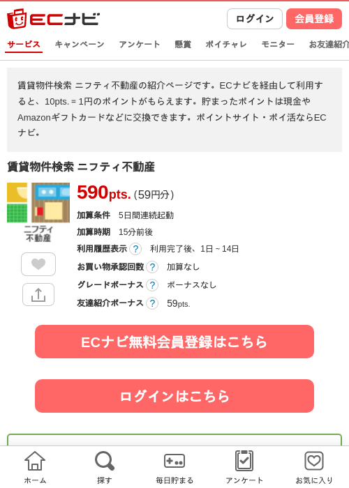 不動産の過去最高画像（ECナビ・2026年4月25日）