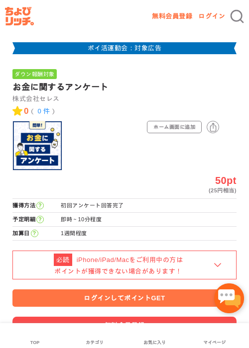 お金に関するアンケートの過去最高画像（ちょびリッチ・2026年4月30日）
