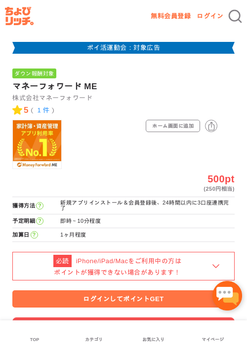 マネーフォワード MEの過去最高画像（ちょびリッチ・2026年4月30日）