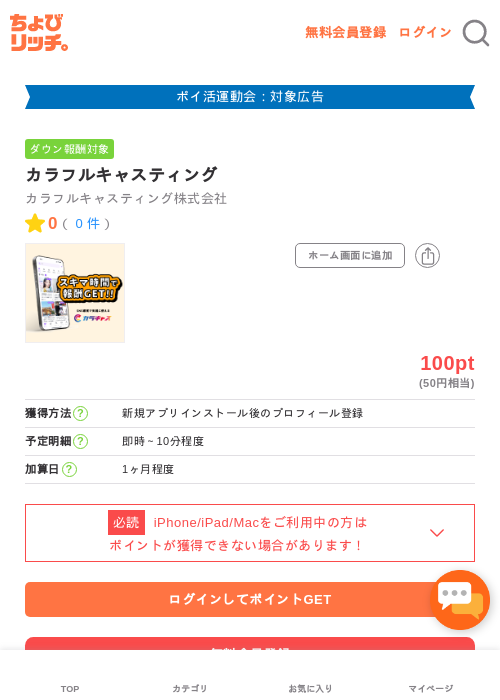 カラフルキャスティングの過去最高画像（ちょびリッチ・2026年4月30日）