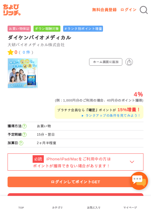 ダイケンバイオメディカルの過去最高画像（ちょびリッチ・2026年5月1日）