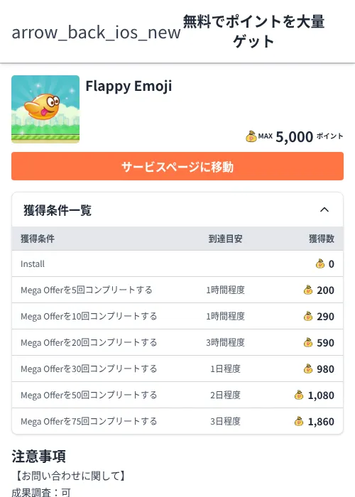 Flappy Emojiの過去最高画像（ちょびリッチ（Zucks）・2026年6月5日）