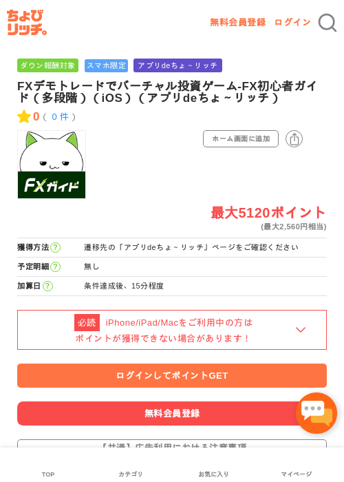 Deの過去最高画像（ちょびリッチ・2026年5月4日）