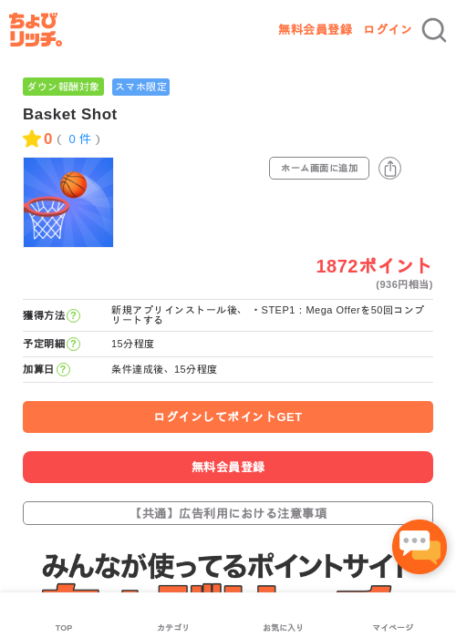 Basket Shotの過去最高画像（ちょびリッチ・2026年5月3日）