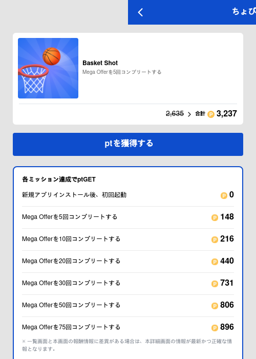 Basket Shotの過去最高画像（ちょびリッチ（GF Rewards）・2026年5月19日）