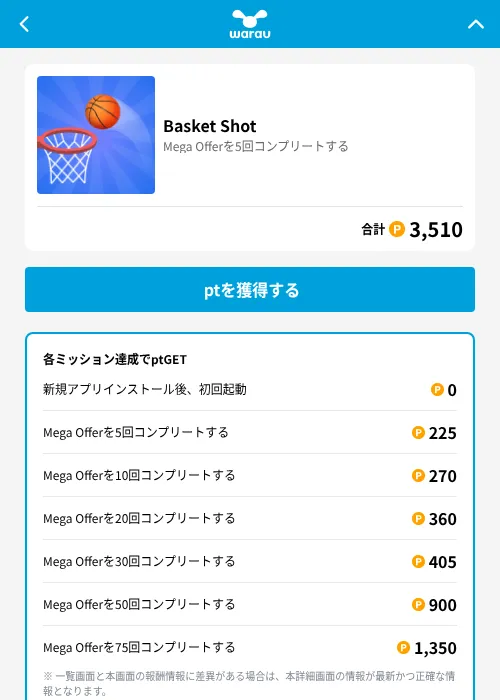 Basket Shotの掲載記録画像(ワラウ(GF Rewards)・2026年6月19日)