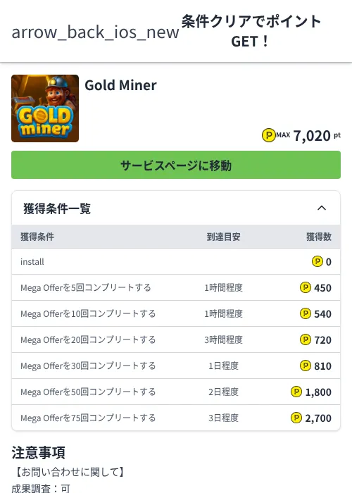 Gold Minerの掲載記録画像(ハピタス(Zucks)・2026年6月18日)
