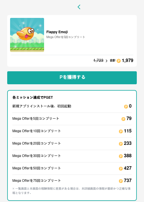 Flappy Emojiの過去最高画像（モッピー（GF Rewards）・2026年5月15日）