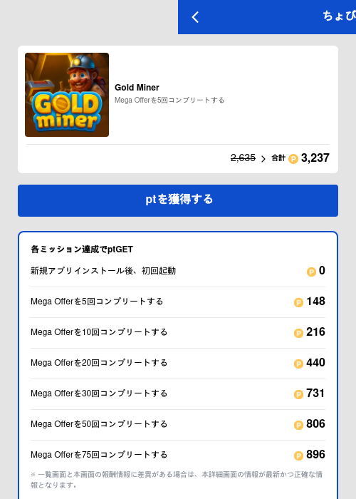 Gold Minerの過去最高画像（ちょびリッチ（GF Rewards）・2026年5月19日）