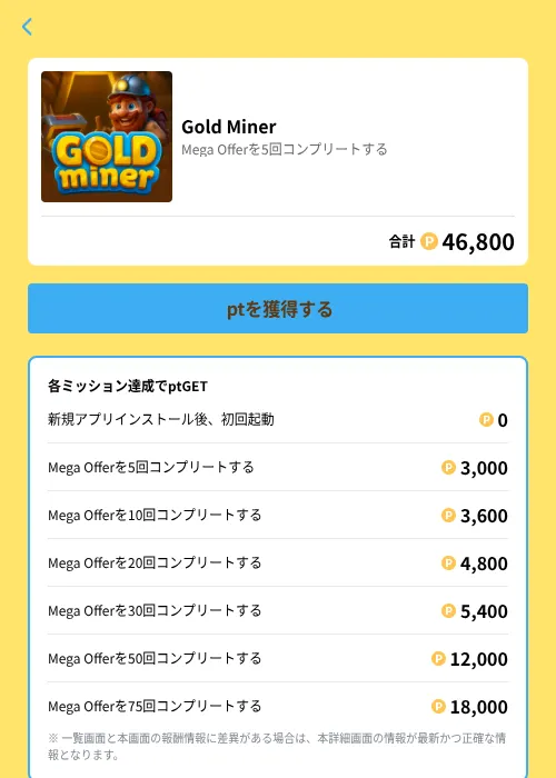 Gold Minerの掲載記録画像（Powl（GF Rewards）・2026年6月21日）