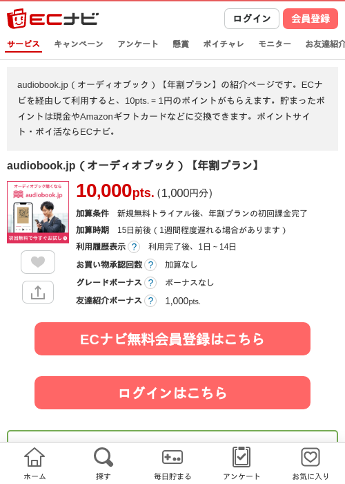 オーディオブックの過去最高画像（ECナビ・2026年4月24日）