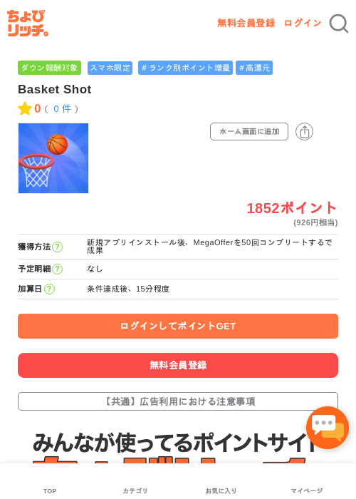 Basket Shotの過去最高画像（ちょびリッチ・2026年5月3日）