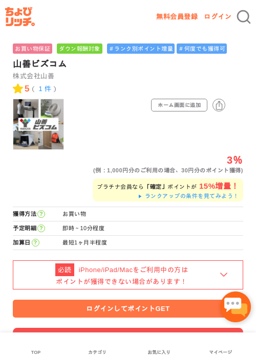 山善ビズコムの過去最高画像（ちょびリッチ・2026年5月1日）