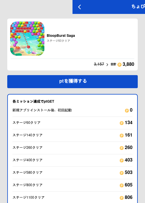 BloopBurst Sagaの過去最高画像（ちょびリッチ（GF Rewards）・2026年5月19日）