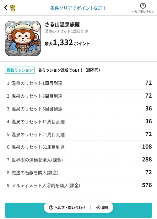 さる山温泉旅館の過去最高画像（GMOポイ活（AppDriver）・2026年6月14日）
