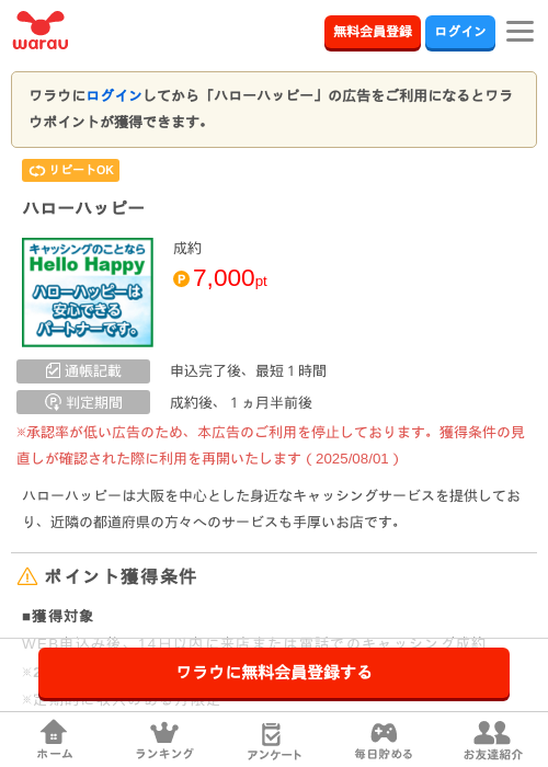 ハッピーの過去最高画像（ワラウ・2026年4月4日）