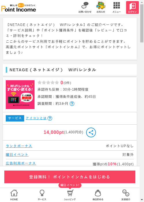 taの過去最高画像（ポイントインカム・2026年3月8日）