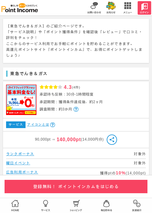 でんきの過去最高画像（ポイントインカム・2026年4月6日）