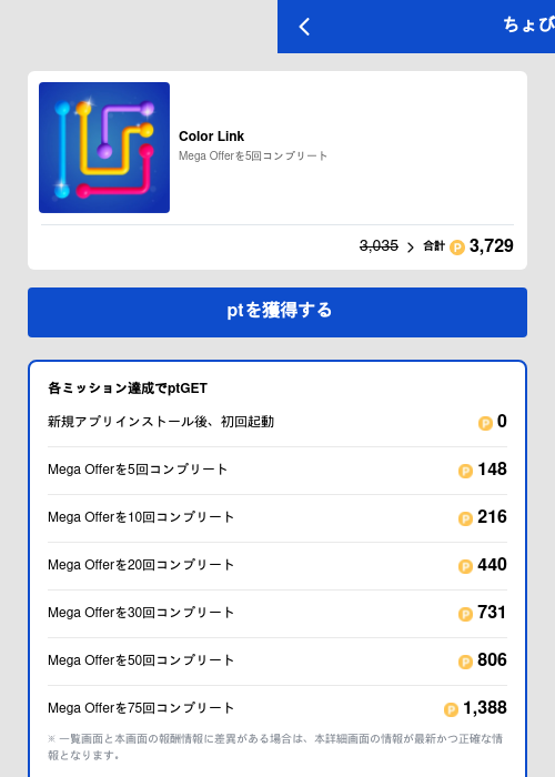 Color Linkの過去最高画像（ちょびリッチ（GF Rewards）・2026年5月19日）