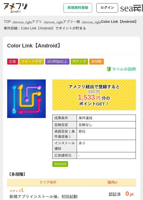 Roの過去最高画像（アメフリ・2026年5月6日）
