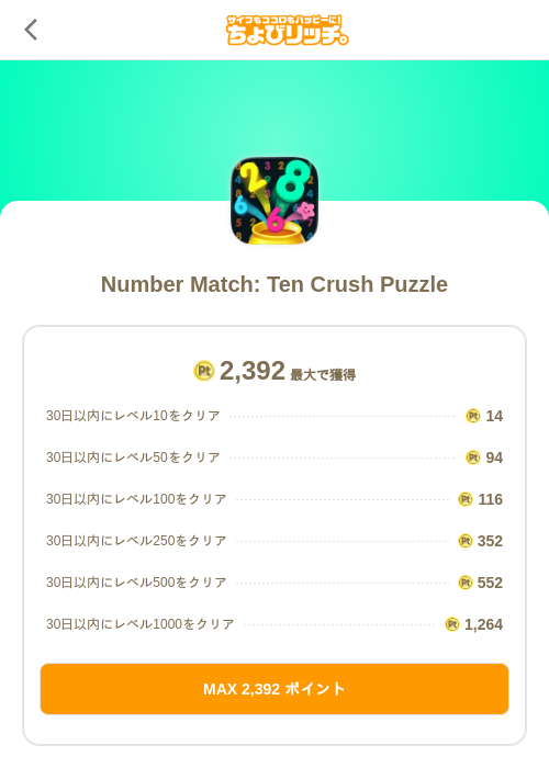 Number Match: Ten Crush Puzzleの過去最高画像（ちょびリッチ（SKYFLAG）・2026年5月18日）