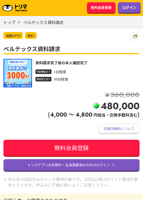 ベルテックスの過去最高画像（トリマ・2026年3月22日）