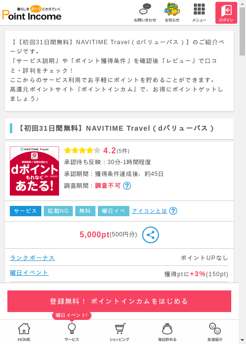 バリューパスの過去最高画像（ポイントインカム・2026年3月11日）
