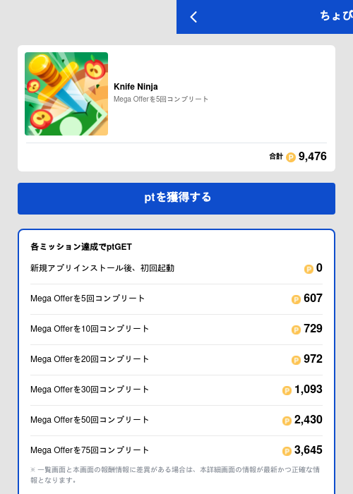 Knife Ninjaの掲載記録画像（ちょびリッチ（GF Rewards）・2026年6月17日）