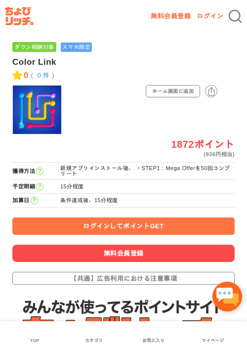 Color Linkの過去最高画像（ちょびリッチ・2026年5月3日）
