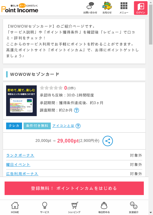 WOWOWの過去最高画像（ポイントインカム・2026年3月6日）