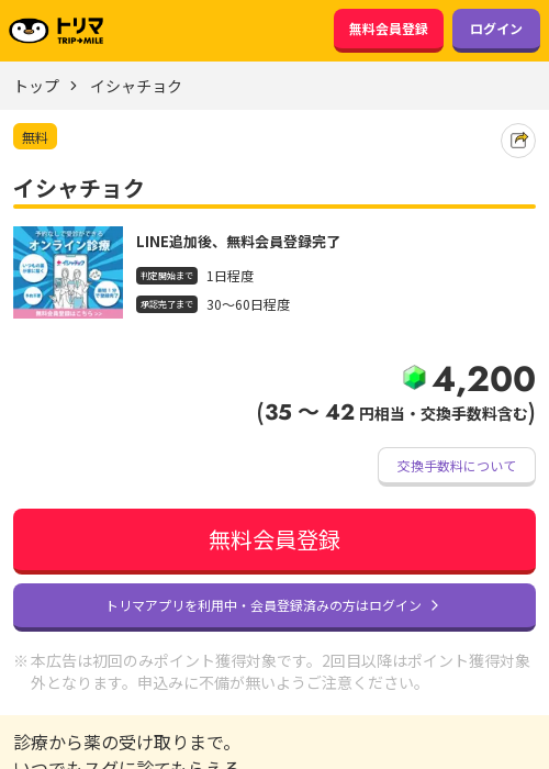 イシャチョクの過去最高画像（トリマ・2026年3月20日）