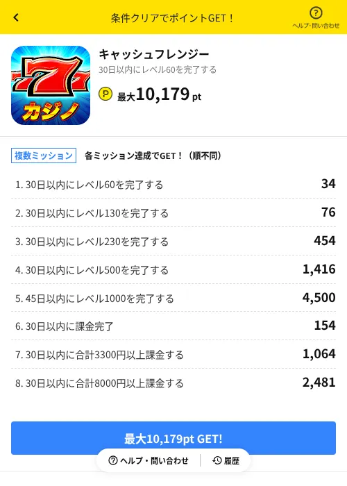キャッシュフレンジーの過去最高画像（ハピタス（AppDriver）・2026年6月14日）