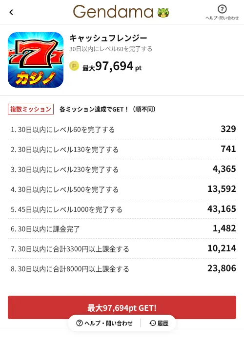 キャッシュフレンジーの掲載記録画像（げん玉（AppDriver）・2026年6月14日）