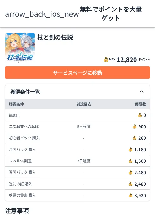 杖と剣の伝説の過去最高画像（ちょびリッチ（Zucks）・2026年6月5日）