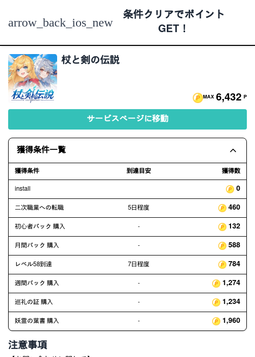 杖と剣の伝説の過去最高画像（モッピー（Zucks）・2026年5月6日）