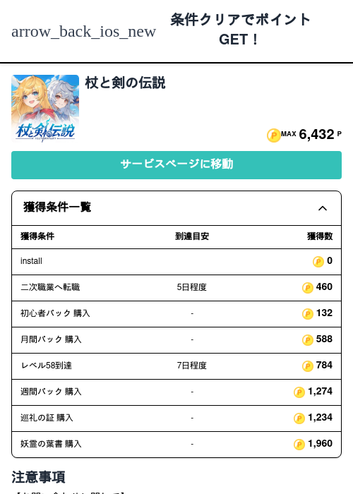 杖と剣の伝説の過去最高画像（モッピー（Zucks）・2026年5月5日）