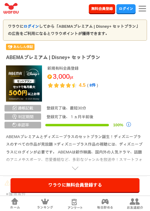 ABEMA disneyの過去最高画像（ワラウ・2026年4月9日）